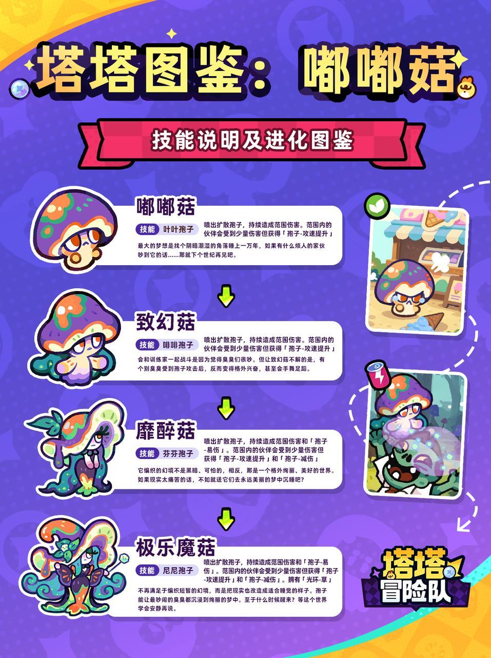 确诊为嘟嘟菇人格:睡觉第一! 2