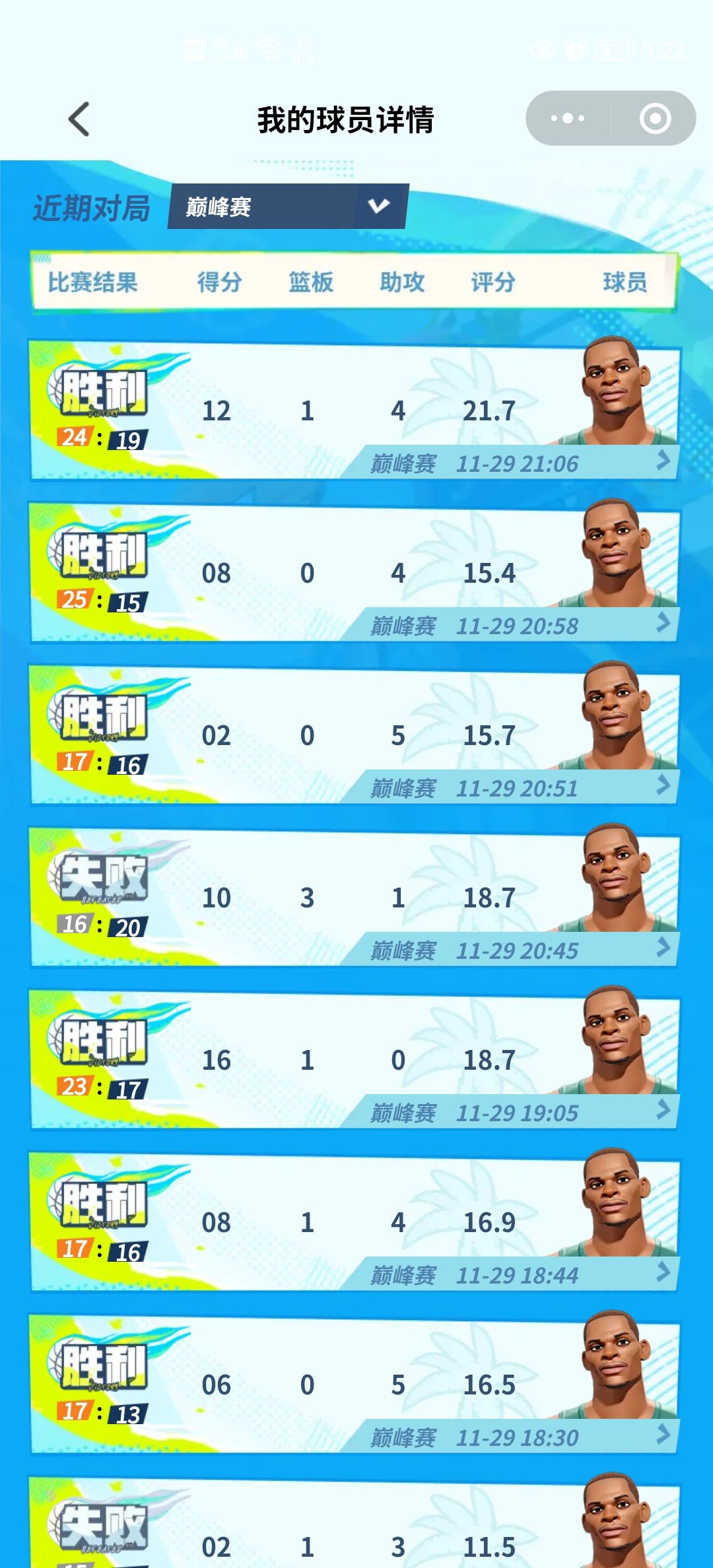 威门永存!!! 2