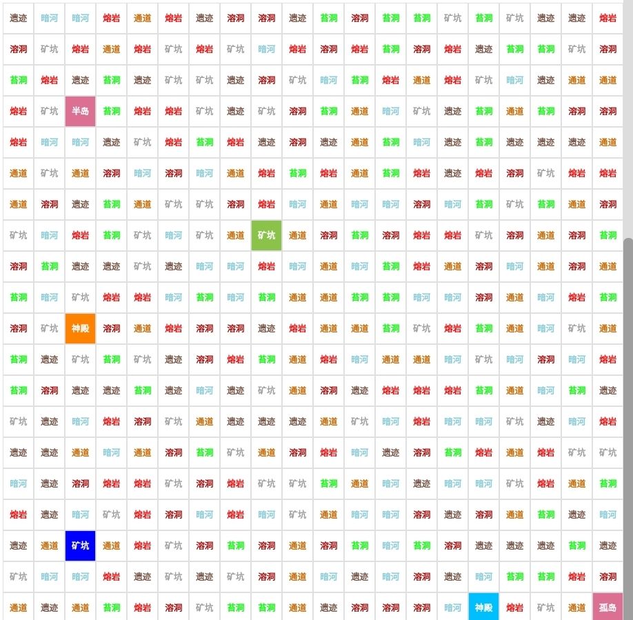 笑死,根本找不到半岛。 1
