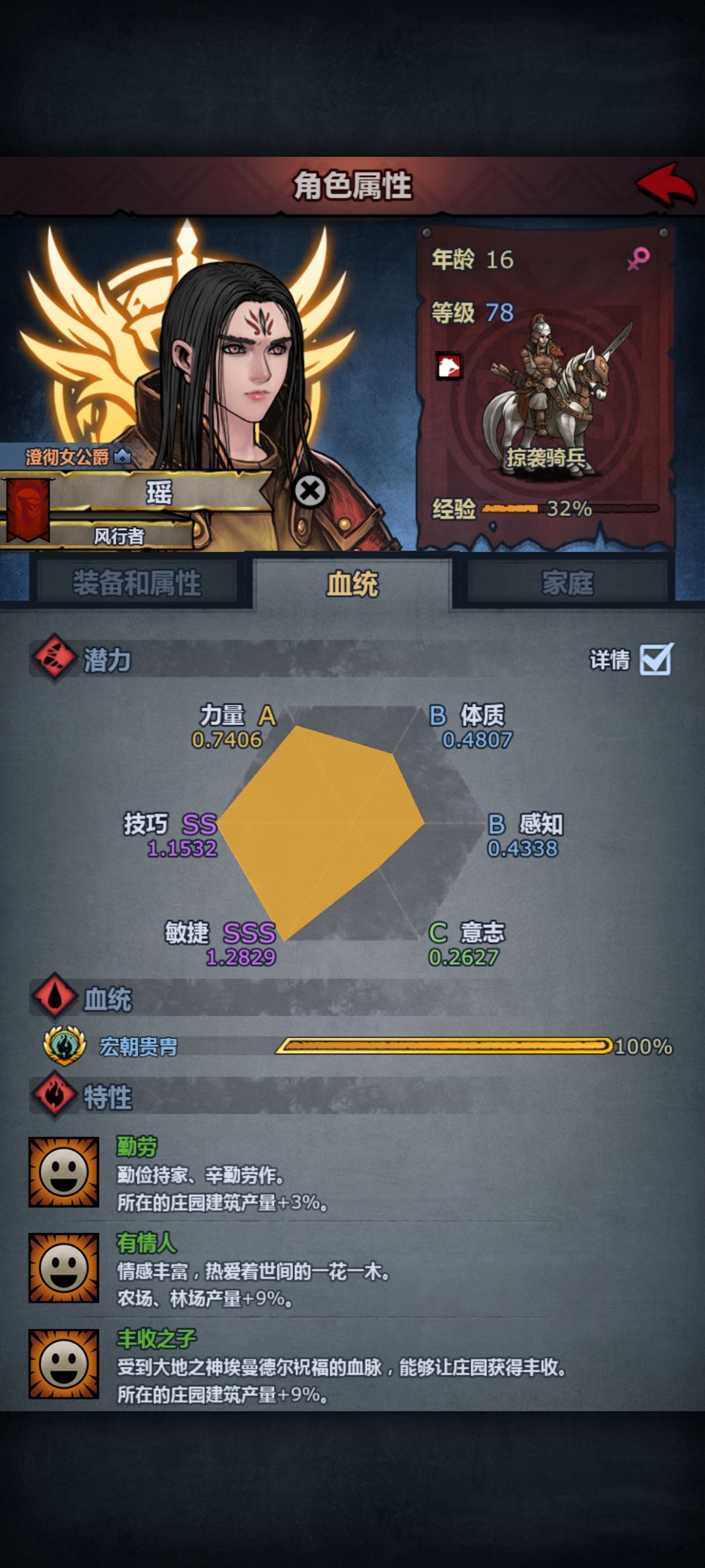 圣子之身比肩凡人,选错神特了 1