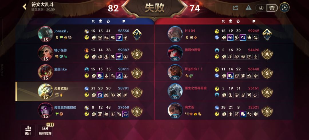 膀胱局 1