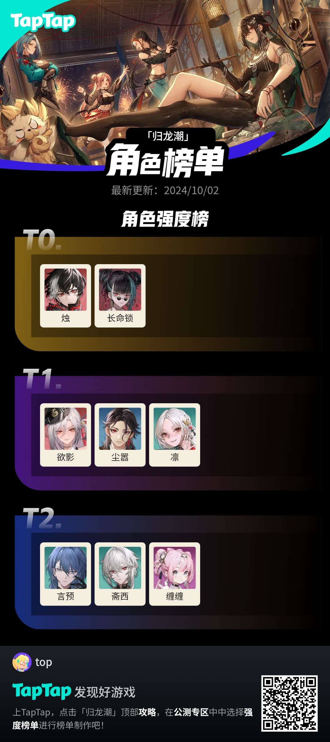 #归龙潮强度图截图