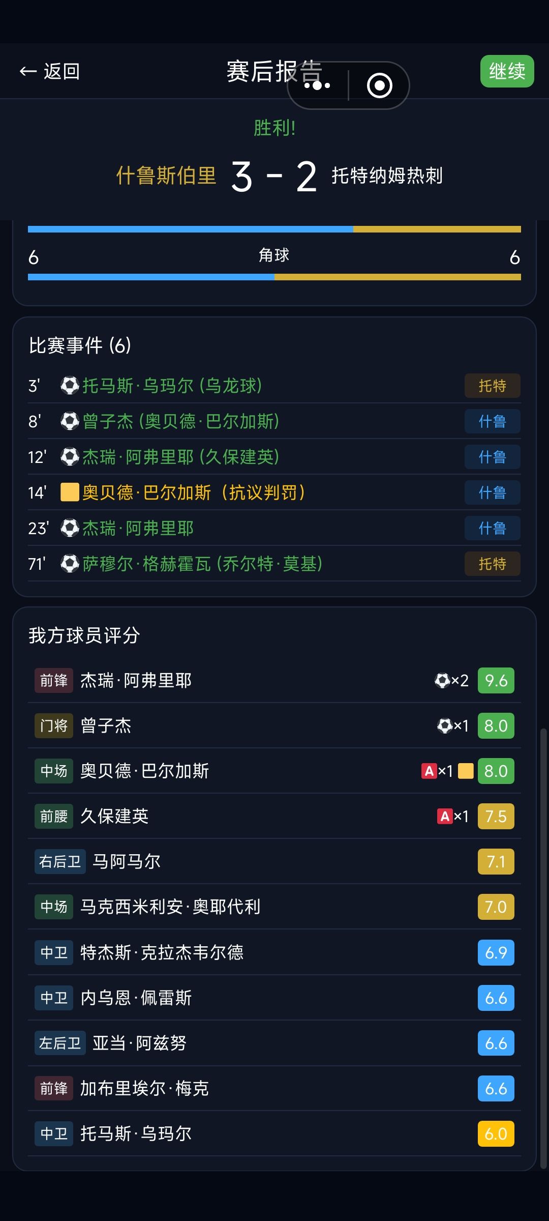 门将都来射门进球了,能不能认真点??? 1