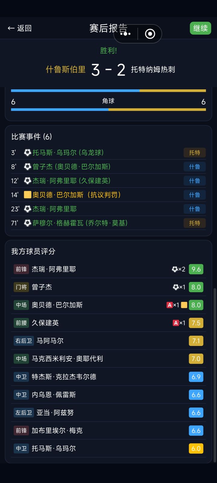 门将都来射门进球了,能不能认真点???截图