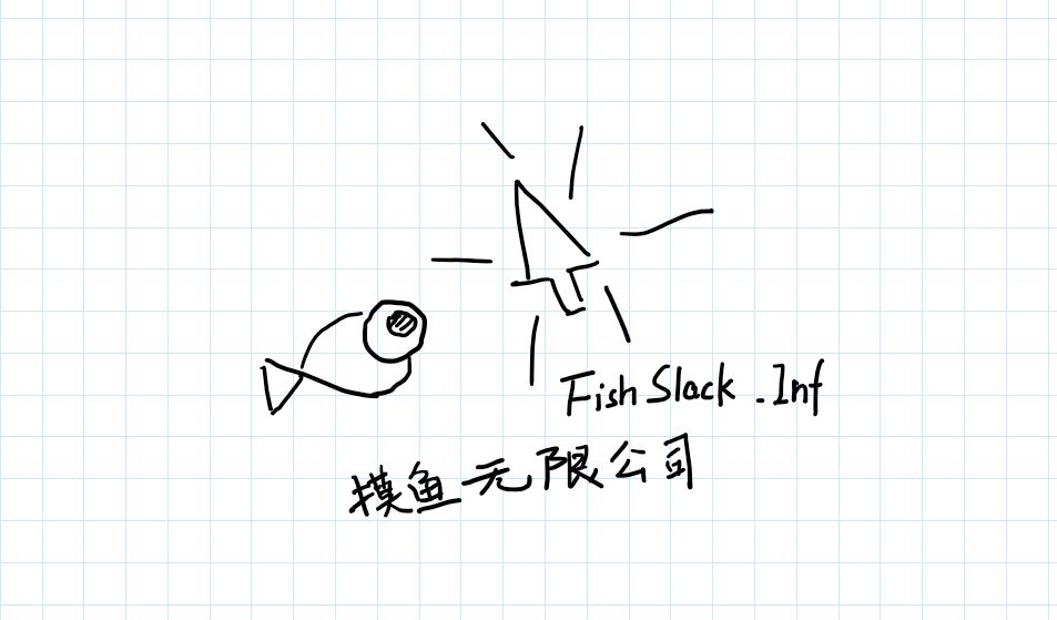 摸鱼日志 01:摸鱼无限公司 1