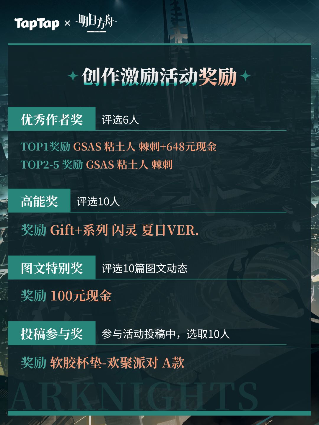 【已开奖】看明日方舟动态,参与拿好礼 3