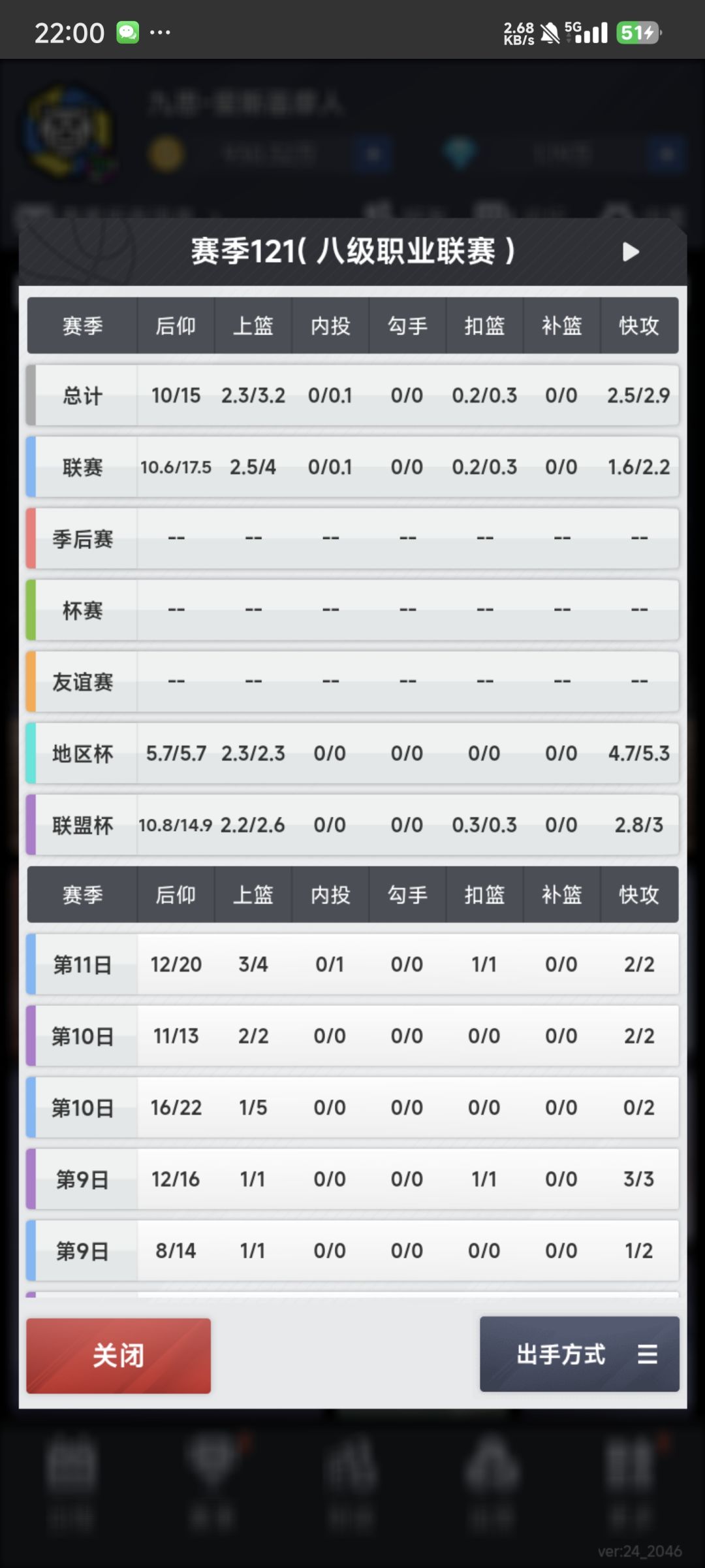 真让我捡到宝了 1