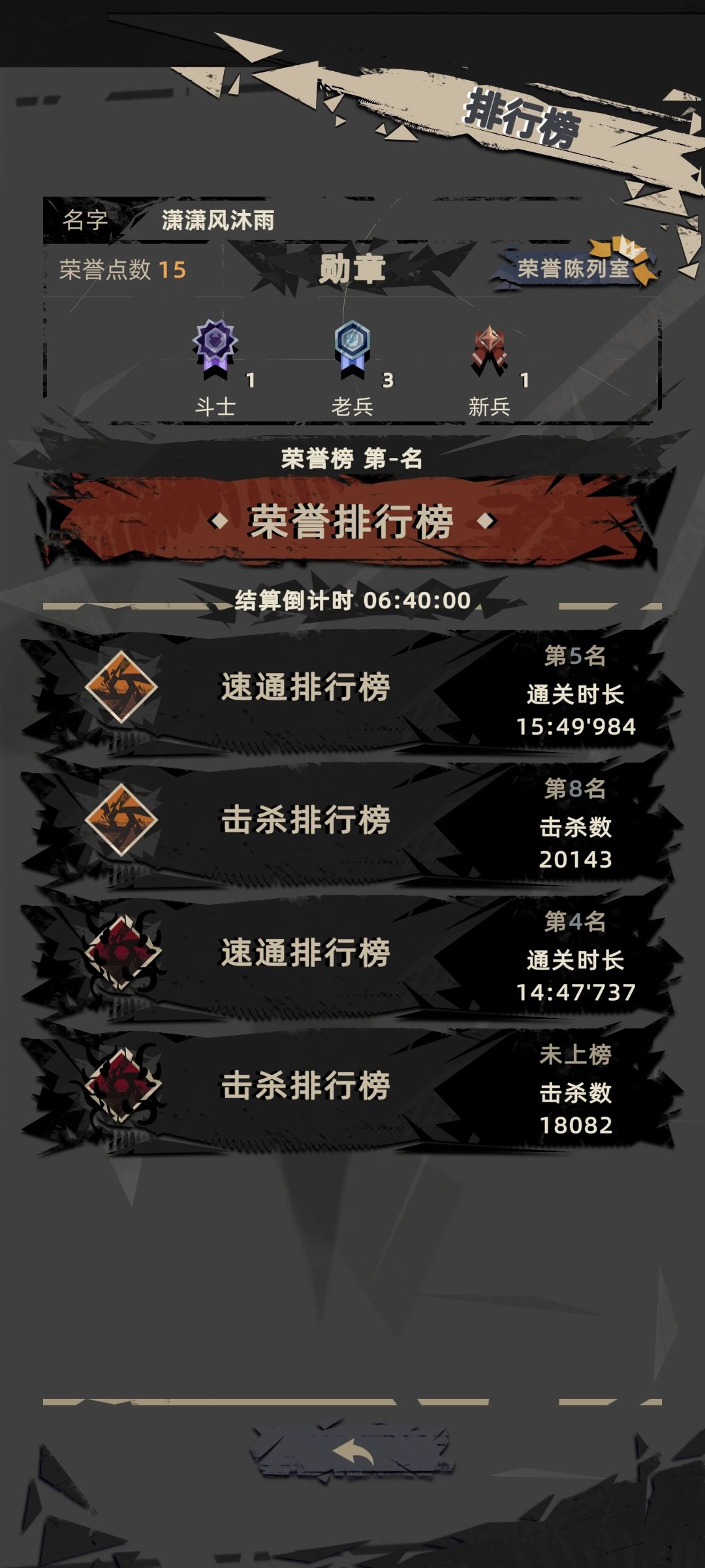 混乱空间(竞速)个人经验分享截图