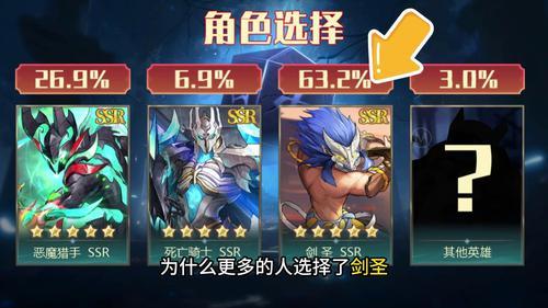 官方统计剑圣截图