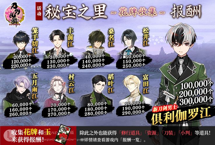【已结束】2026.3.26秘宝之里咸鱼表 2
