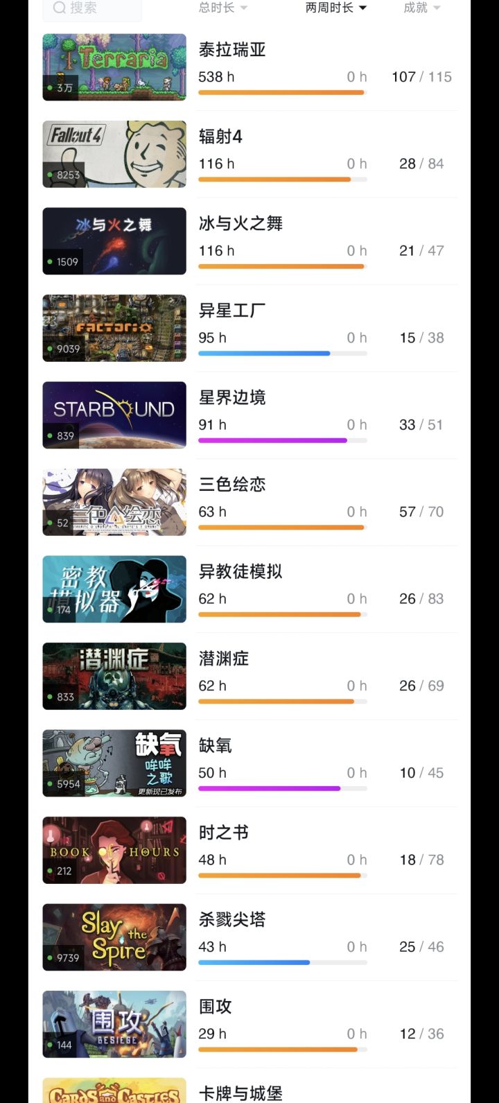 老哥们推荐点游戏呗截图