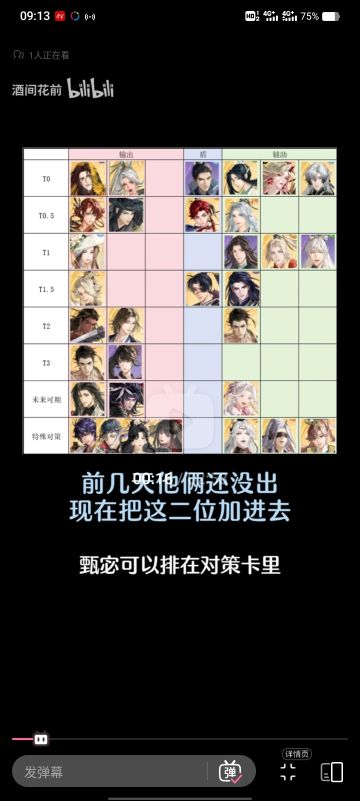 新强度榜：包括甘宁甄宓