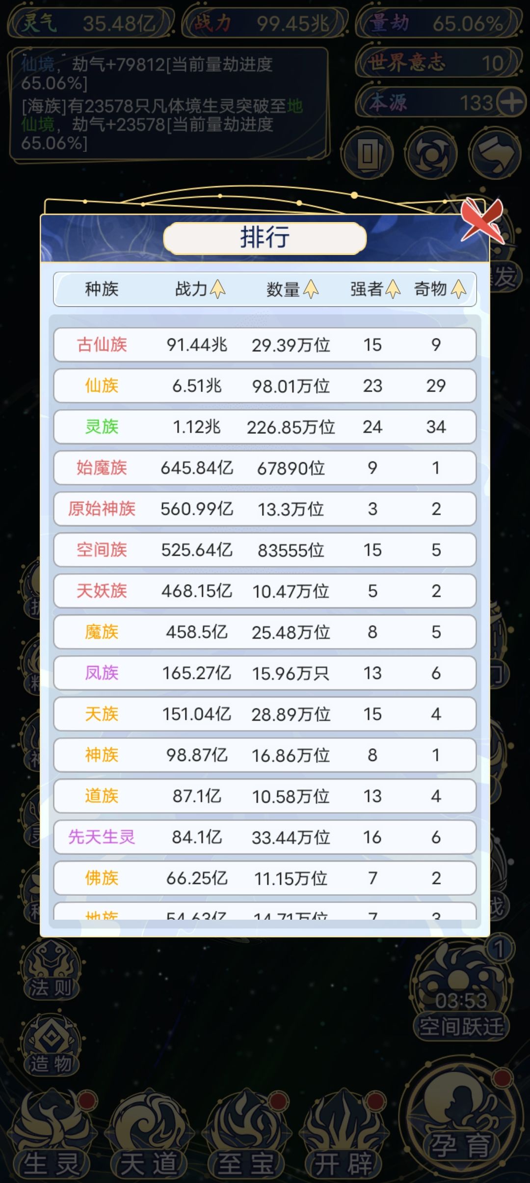 生灵大战才是真正的封圣大典 2
