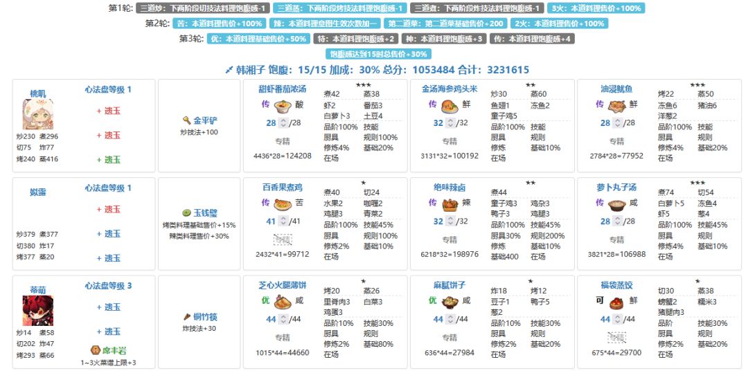 食战三国入坑 省级 韩湘子 钟离权 2