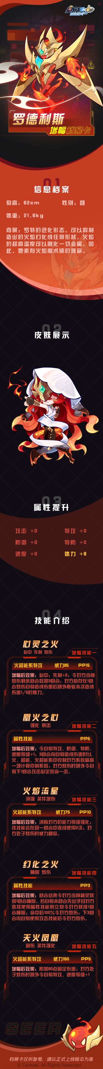 《赛尔号》手游罗德利斯增幅档案卡