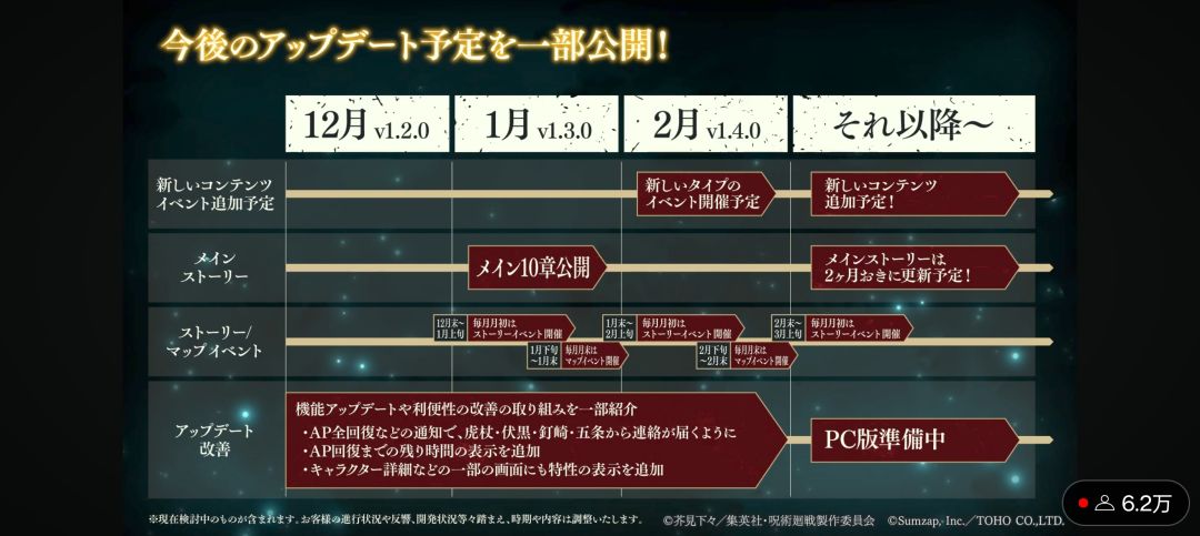 乙骨夏油杰来了!咒术回战日服前瞻情报 3