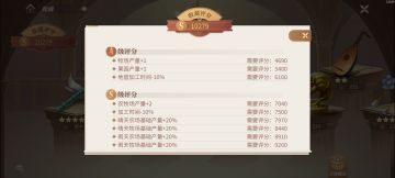 【攻略——给萌新的小提示】