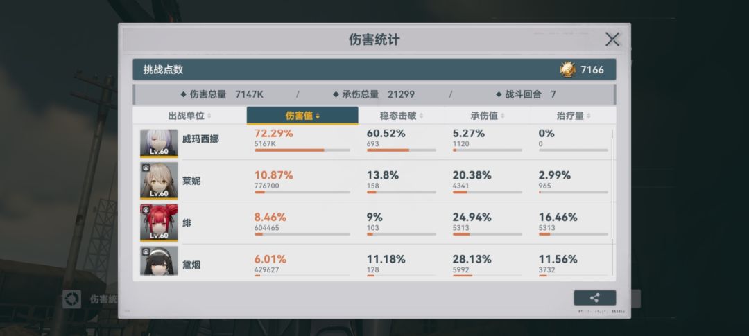 纯物伤队切大菠萝~ 9