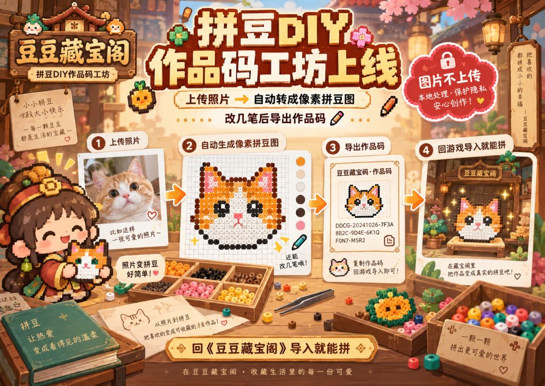 拼豆DIY作品码工坊上线!照片也能变成拼豆作品了 1