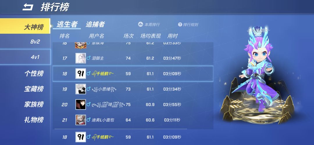 终于上榜了呜呜呜😭 1