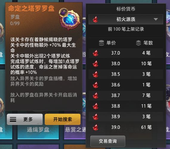 10.25止金罗盘价格 6