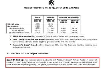 据育碧财报《彩虹六号M》《全境封锁:曙光》在明年四月海外上线