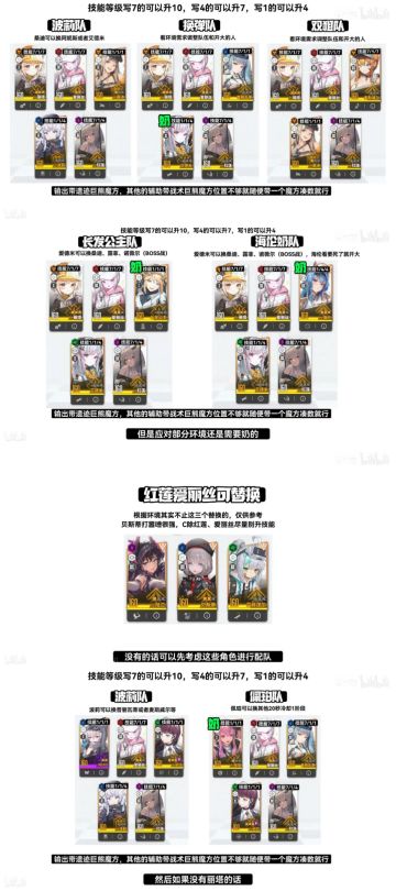 5.28 最新配队一图流