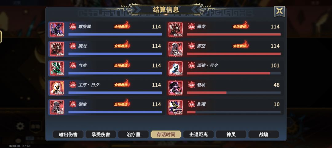 看似对面高3w,实则阵容克制乱鲨 3