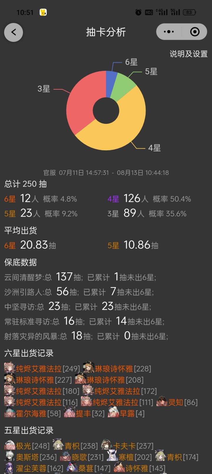 这就是双up池带给我的自信截图