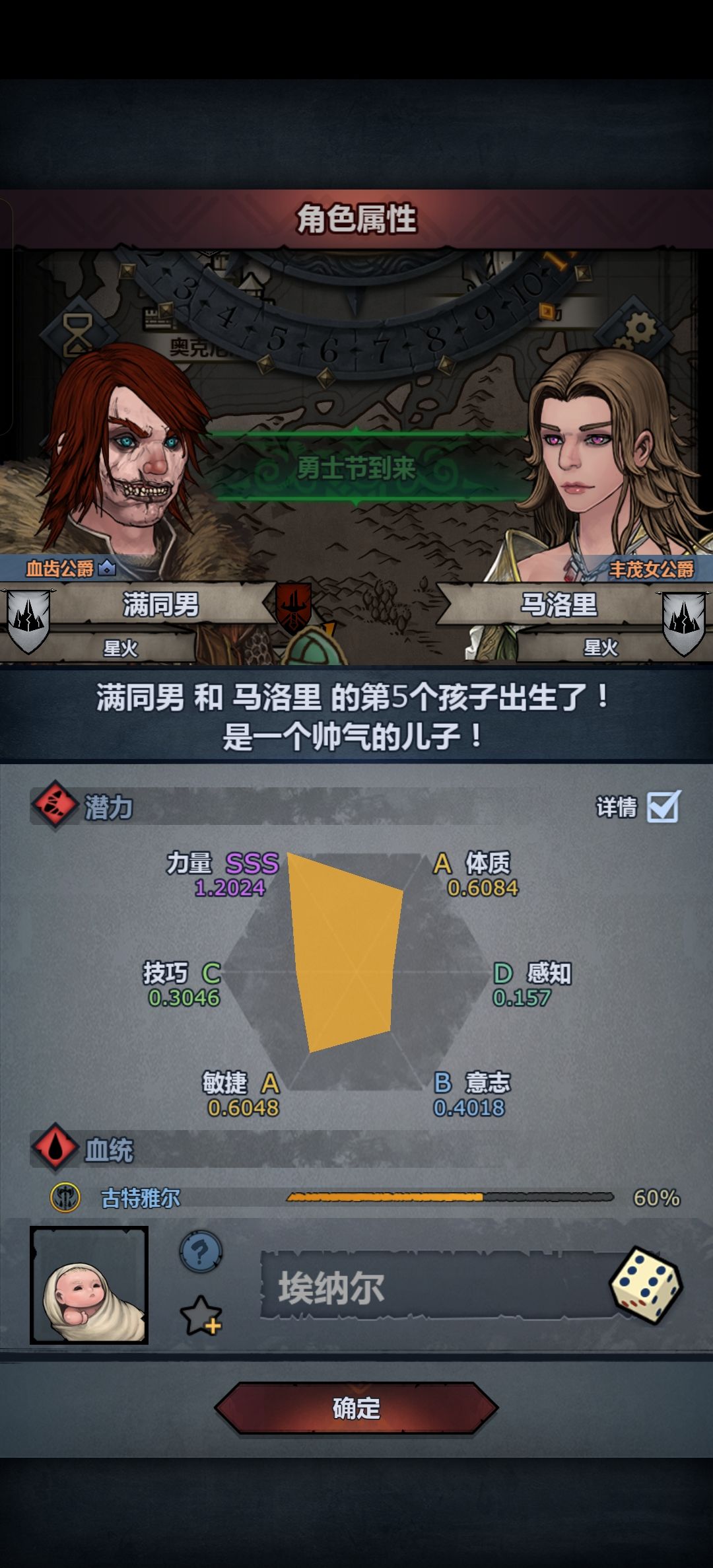 唉,空悲切 2