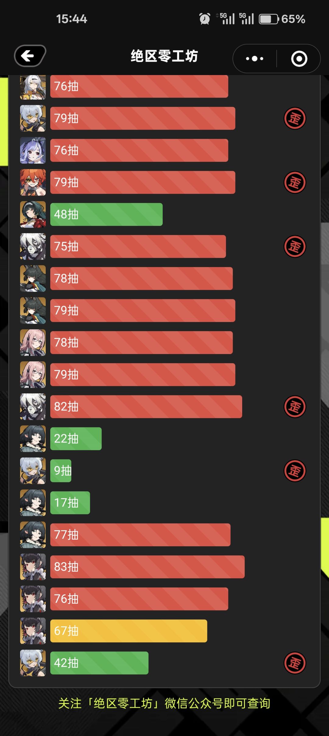 这号值多少钱 4