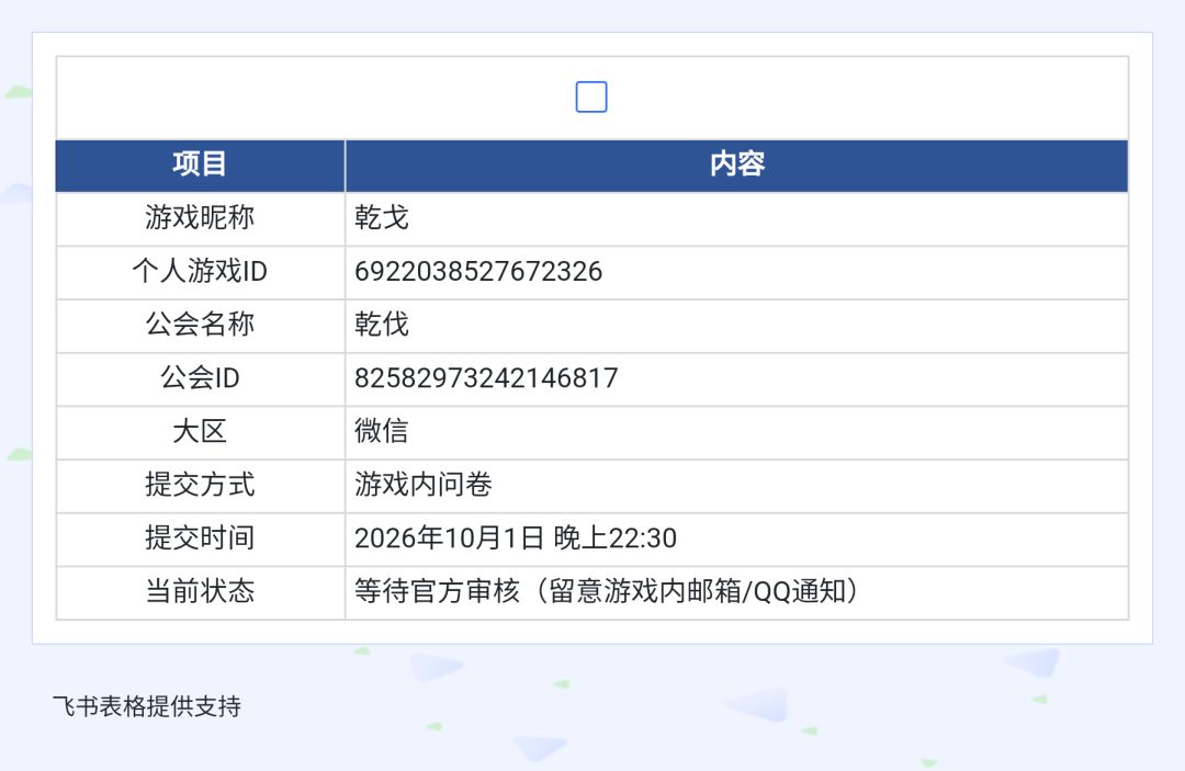 我申请了成为服主 1