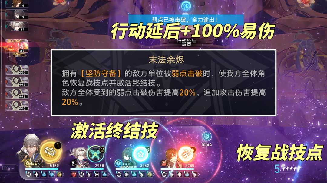 【V2.6攻略】末日幻影攻略|角色配队推荐 2