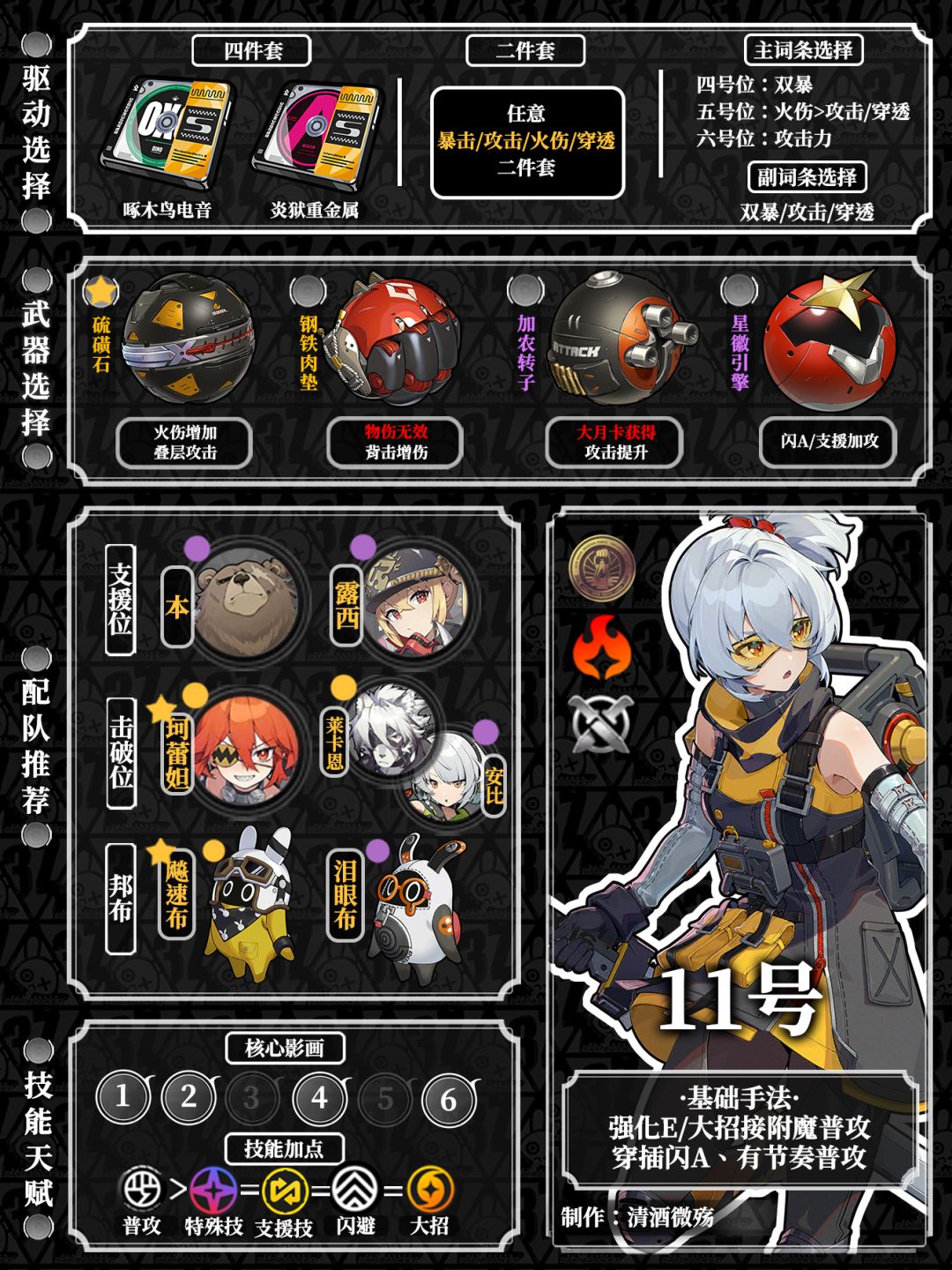 【1.0攻略征集】全五星角色一图流详细攻略 3