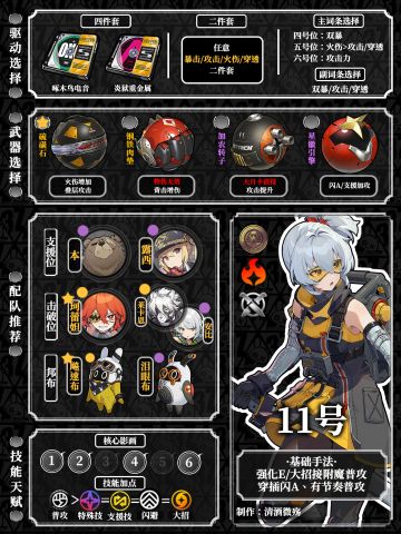 绝区零配队！天赋，武器选择一图流。。