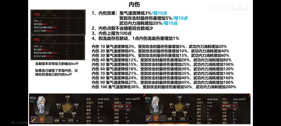 负面状态全集(非原创-搬运的) 2