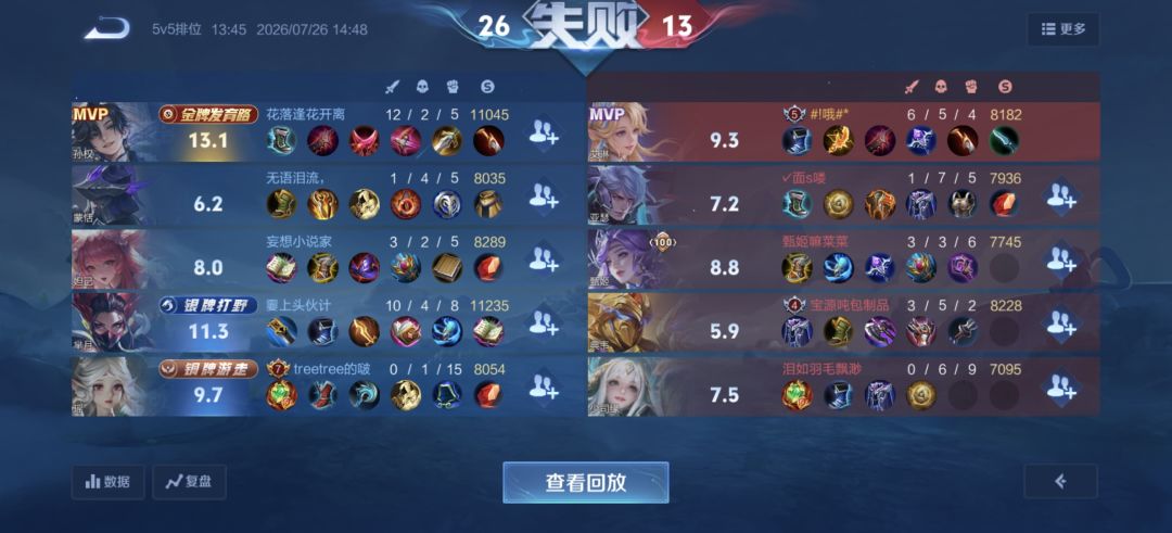 队友三抓一，抓不死一个妲己 2