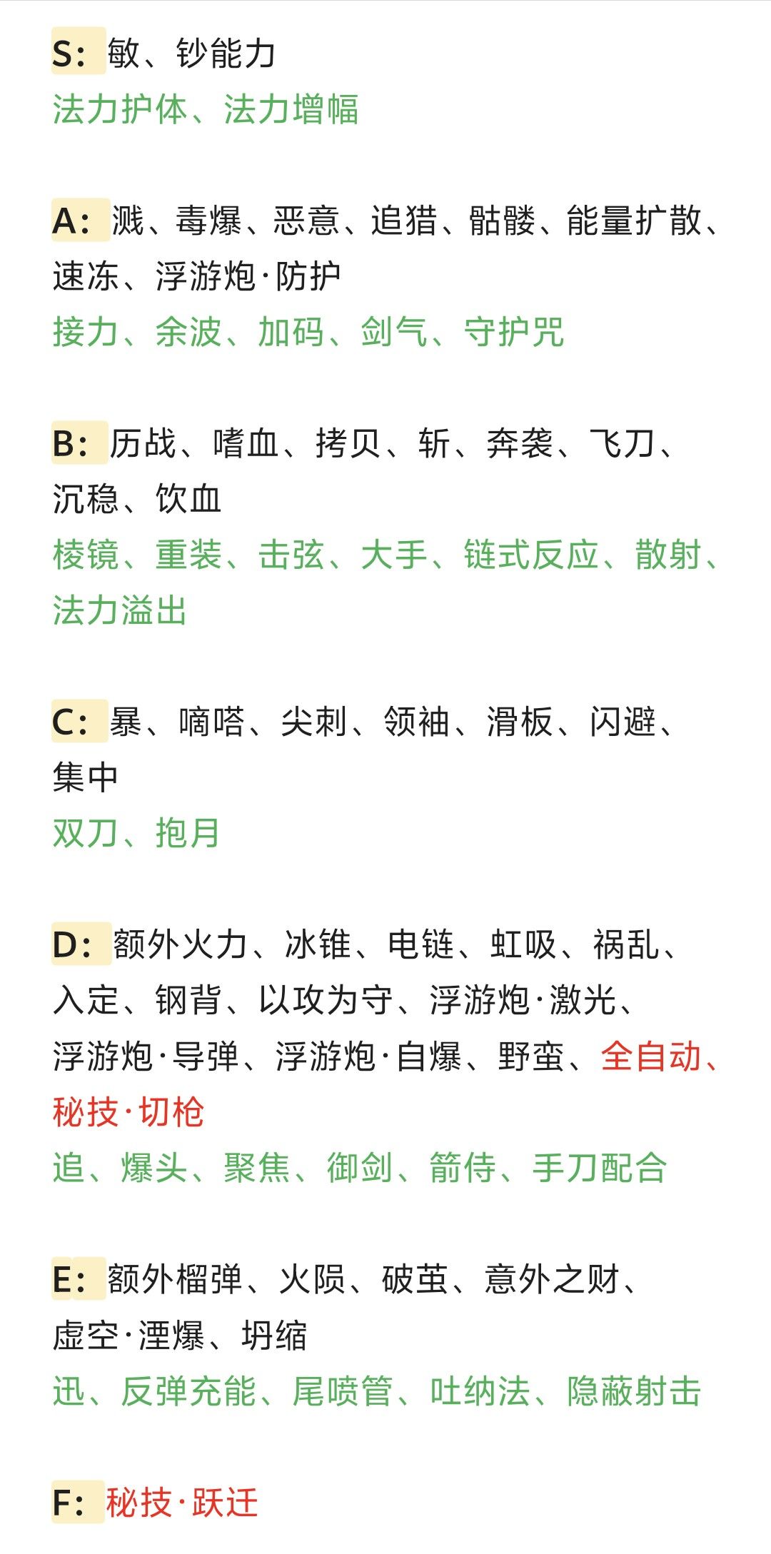 虚空词条榜二更 1