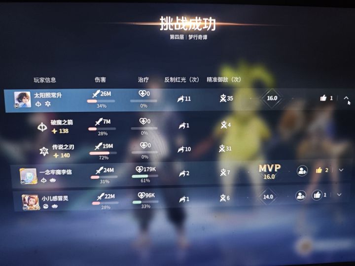 为什么MVP不是我截图