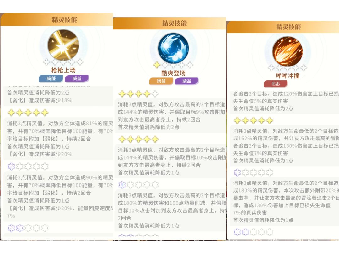 你们觉得哪一个精灵最棒呢 2