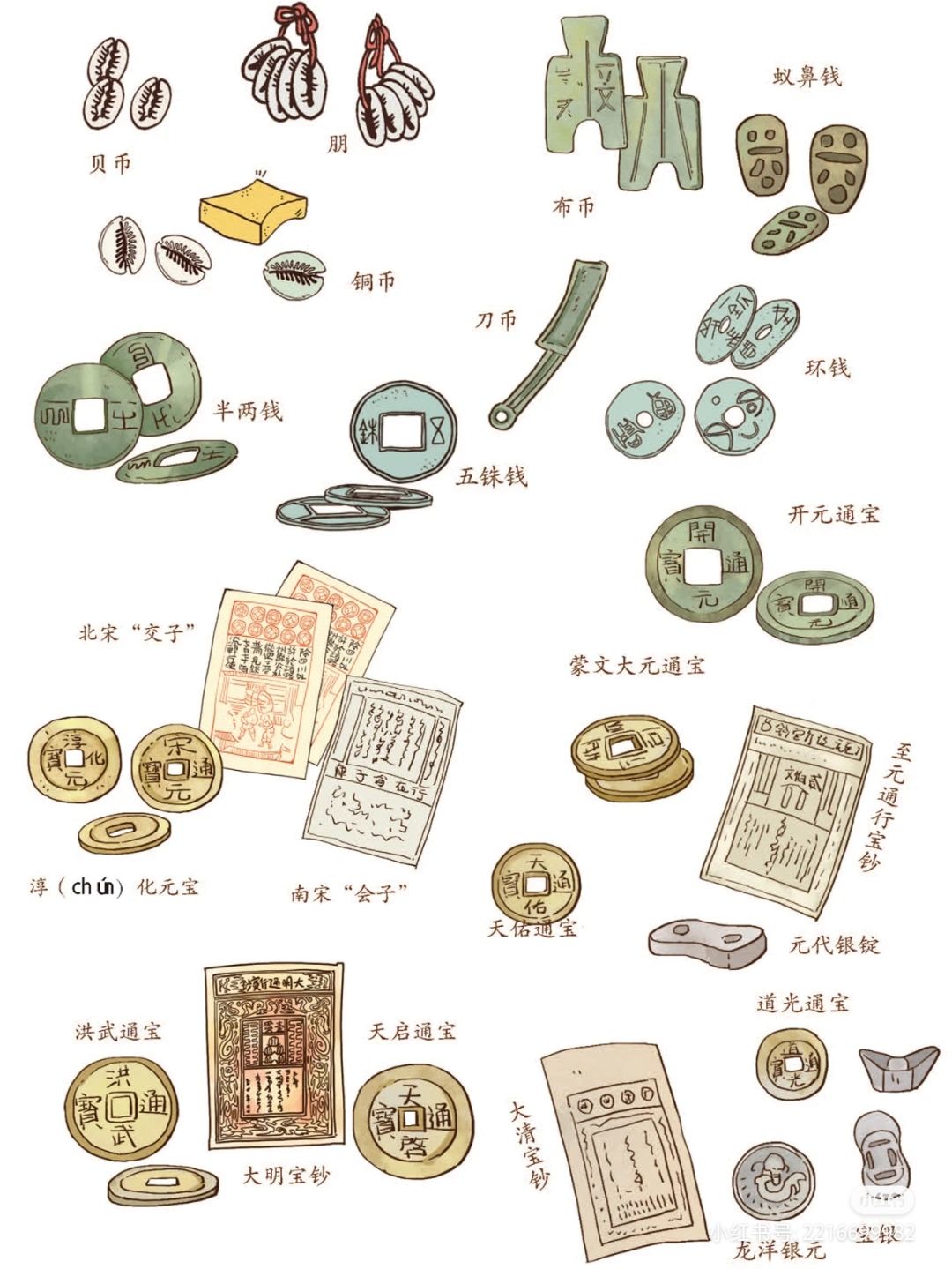 标题大佬谁来带带我 1