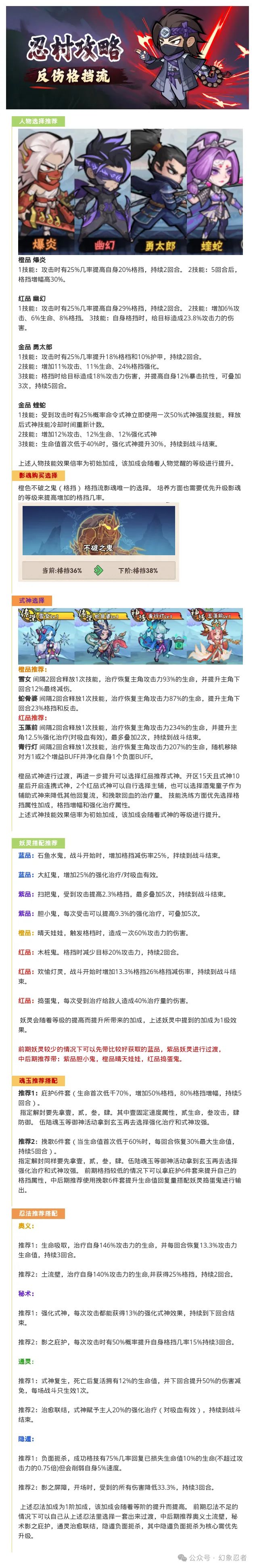 进阶阵容推荐(反伤格挡)截图
