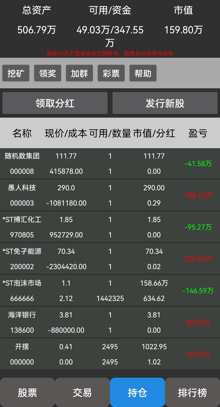 亏钱才是常态 1