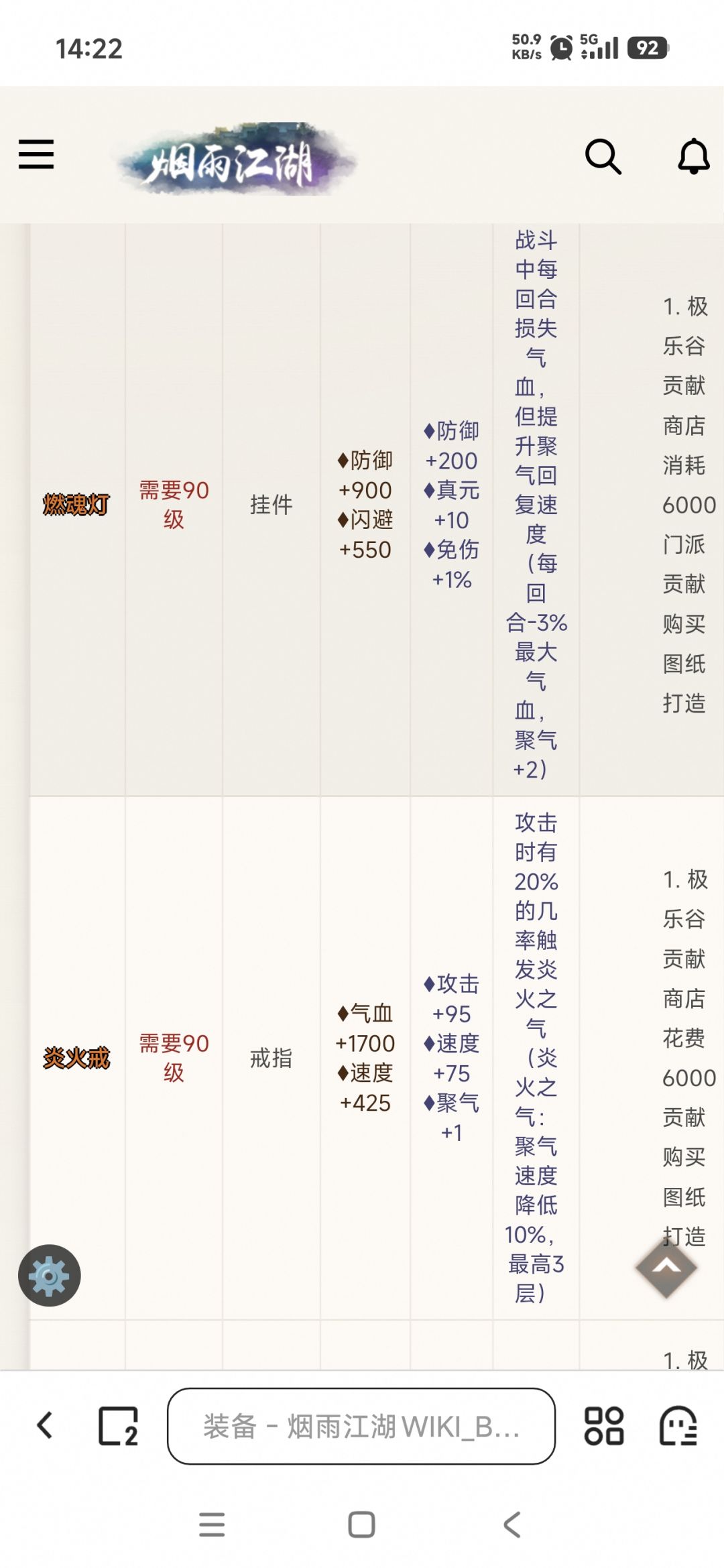 这两件装备打什么附加? 1