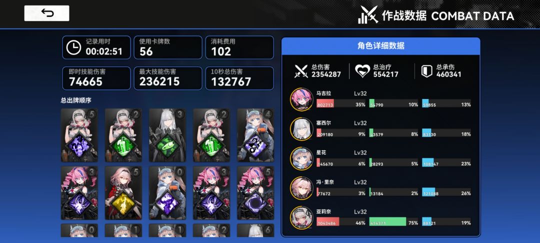 二觉亚莉奈真的是超人 1