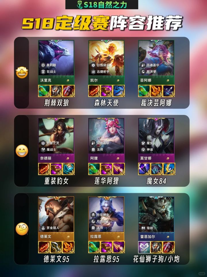 S18开服定级赛阵容推荐截图