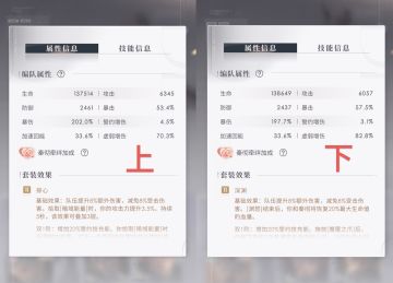 秦彻定轨130低配通关面板（全顺谱+龙彻）