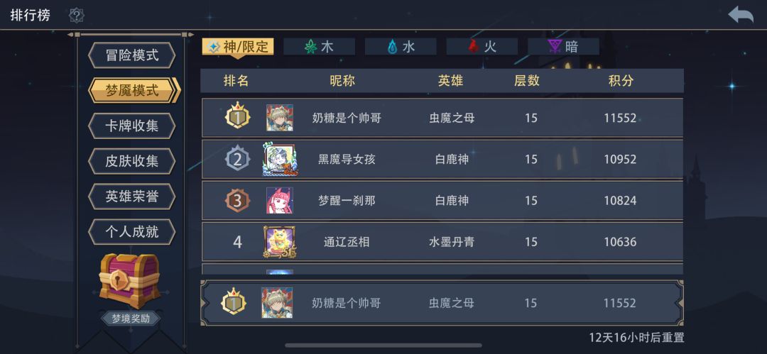 你知道的,你游梦魇只有一个神(手动狗头) 1