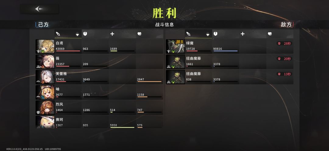 这到底是白鸢伤害太高还是微伤害太低啊? 1