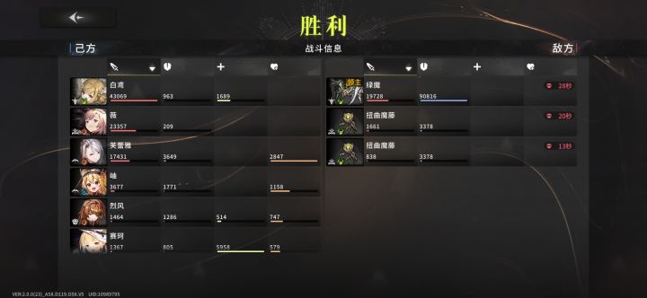 这到底是白鸢伤害太高还是微伤害太低啊?截图
